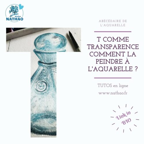 Miniature du cours